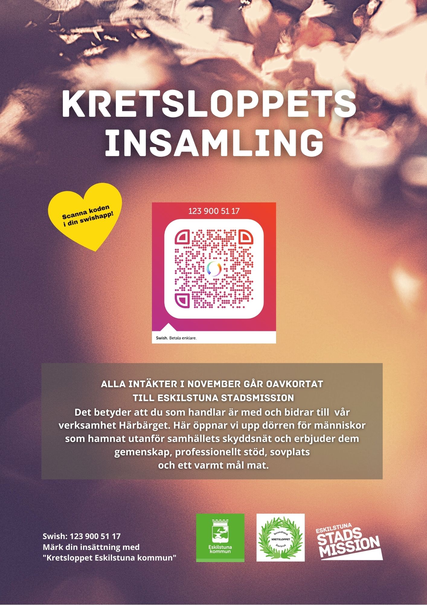 Kretsloppet nov