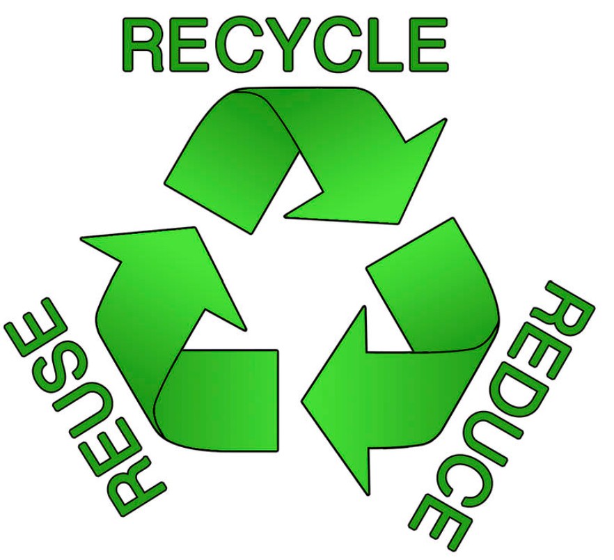 Recycle-Reduse-Reuse